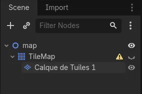 TileMap layer hierarchy